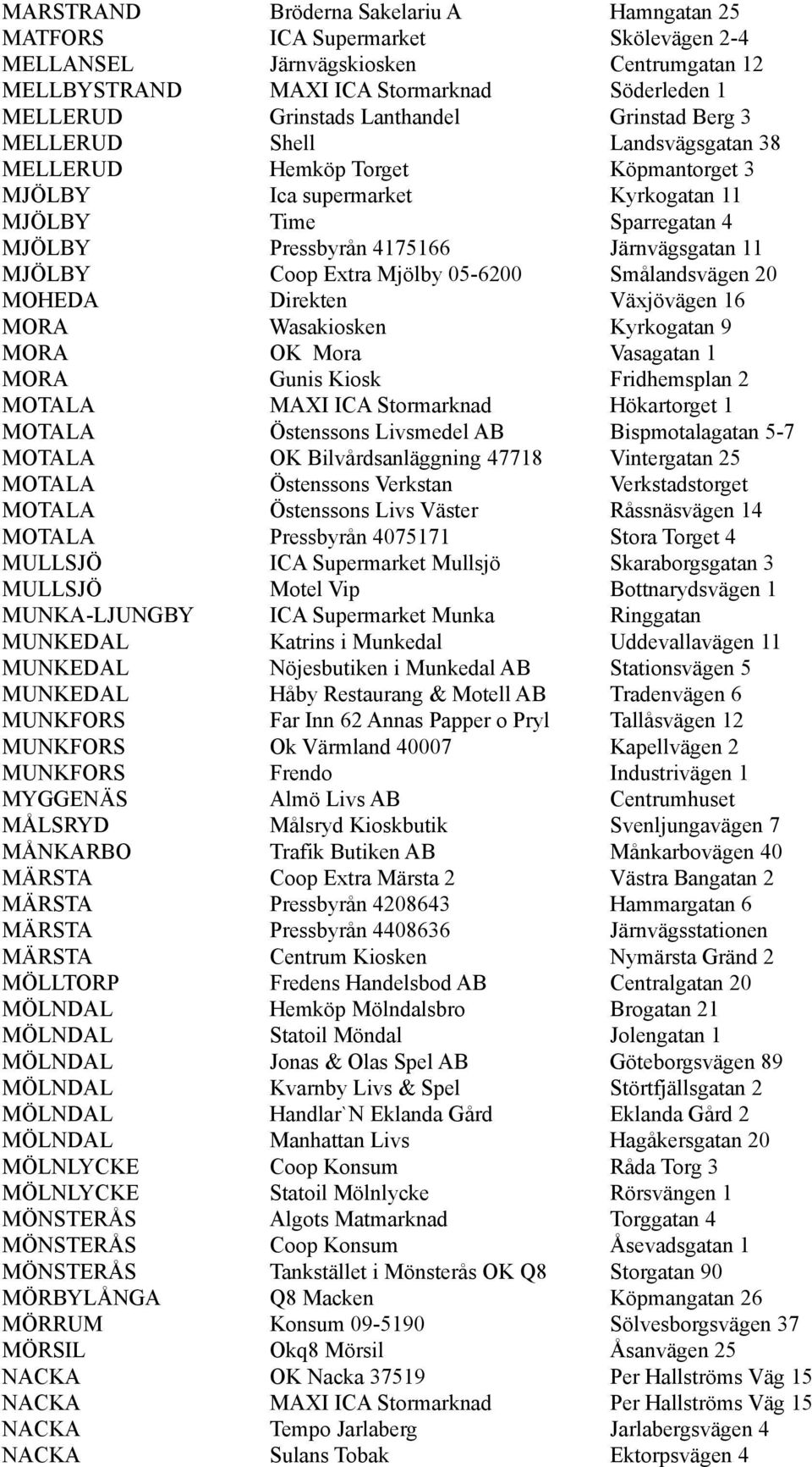 Järnvägsgatan 11 MJÖLBY Coop Extra Mjölby 05-6200 Smålandsvägen 20 MOHEDA Direkten Växjövägen 16 MORA Wasakiosken Kyrkogatan 9 MORA OK Mora Vasagatan 1 MORA Gunis Kiosk Fridhemsplan 2 MOTALA MAXI ICA