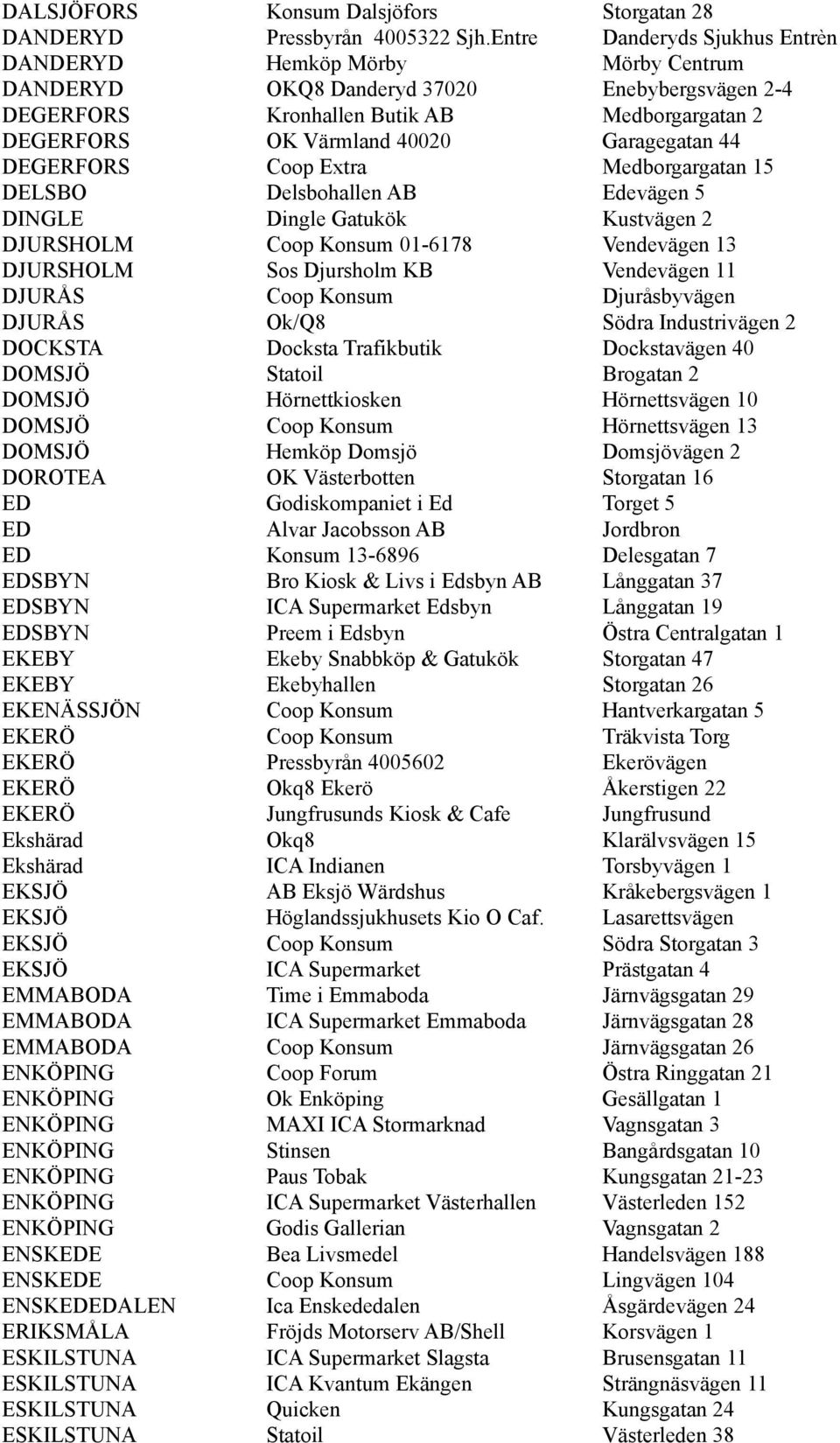 Garagegatan 44 DEGERFORS Coop Extra Medborgargatan 15 DELSBO Delsbohallen AB Edevägen 5 DINGLE Dingle Gatukök Kustvägen 2 DJURSHOLM Coop Konsum 01-6178 Vendevägen 13 DJURSHOLM Sos Djursholm KB