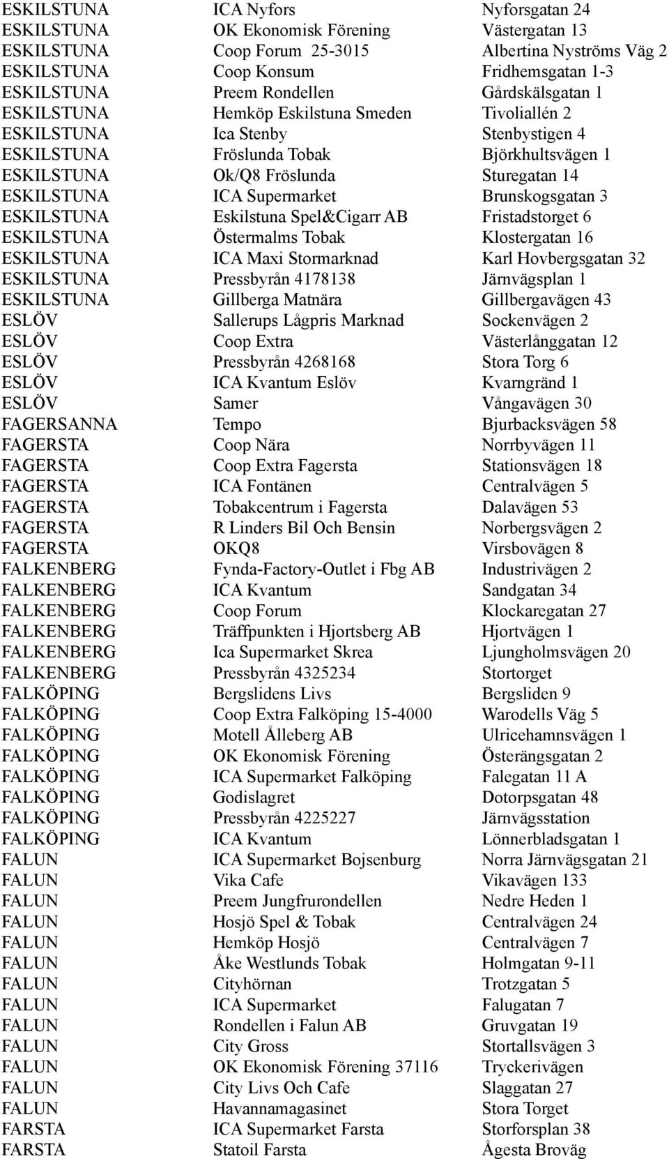 ESKILSTUNA ICA Supermarket Brunskogsgatan 3 ESKILSTUNA Eskilstuna Spel&Cigarr AB Fristadstorget 6 ESKILSTUNA Östermalms Tobak Klostergatan 16 ESKILSTUNA ICA Maxi Stormarknad Karl Hovbergsgatan 32