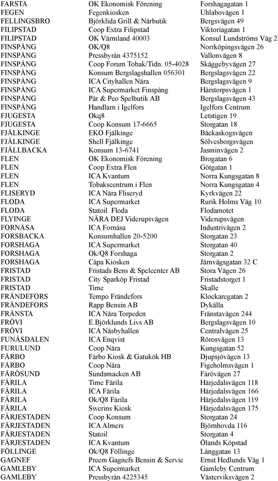 05-4028 Skäggebyvägen 27 FINSPÅNG Konsum Bergslagshallen 056301 Bergslagsvägen 22 FINSPÅNG ICA Cityhallen Nära Bergslagsvägen 9 FINSPÅNG ICA Supermarket Finspång Hårstorpsvägen 1 FINSPÅNG Pär & Peo