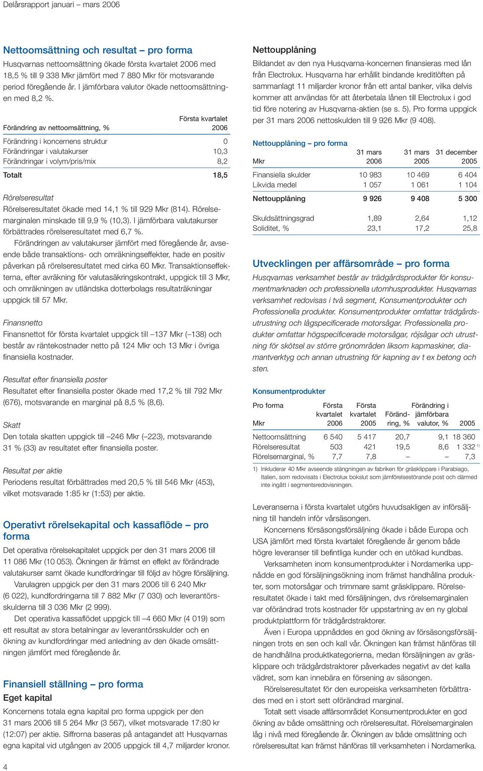 Första kvartalet Förändring av nettoomsättning, % 2006 Förändring i koncernens struktur 0 Förändringar i valutakurser 10,3 Förändringar i volym/pris/mix 8,2 Totalt 18,5 Rörelseresultat
