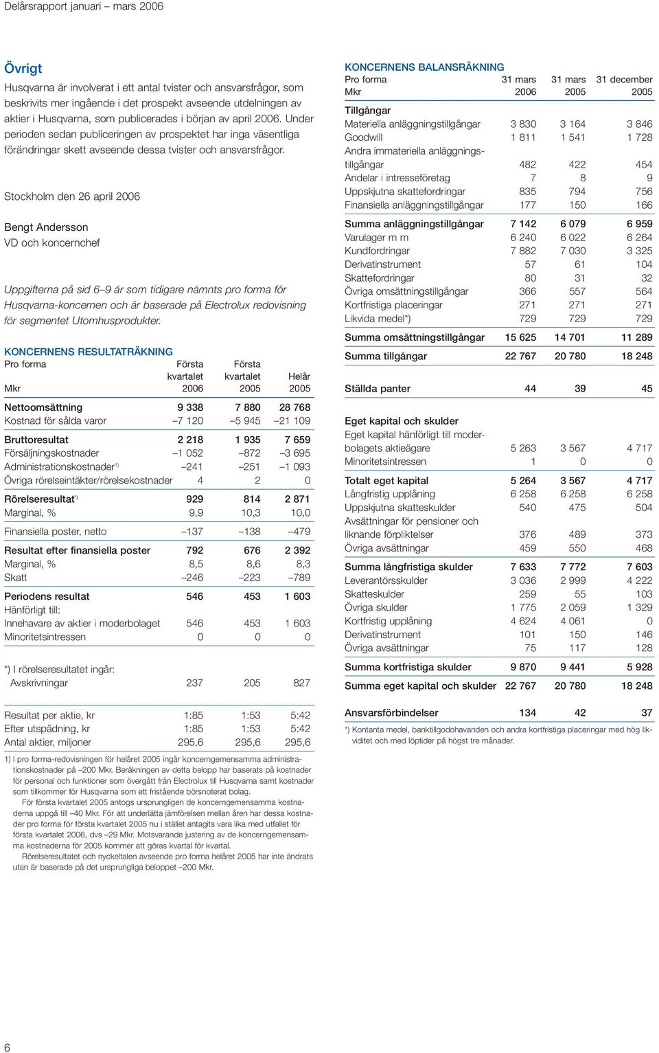 Stockholm den 26 april 2006 Bengt Andersson VD och koncernchef Uppgifterna på sid 6 9 är som tidigare nämnts pro forma för Husqvarna-koncernen och är baserade på Electrolux redovisning för segmentet