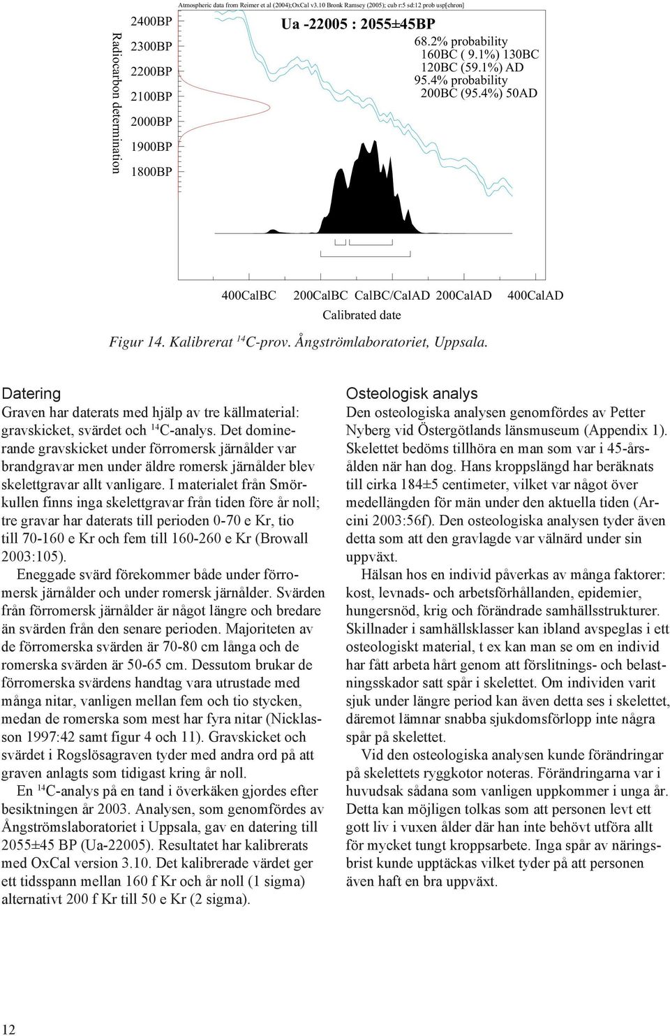 4%) 50AD 400CalBC 200CalBC CalBC/CalAD 200CalAD 400CalAD Calibrated date Figur 14. Kalibrerat 14 C-prov. Ångströmlaboratoriet, Uppsala.