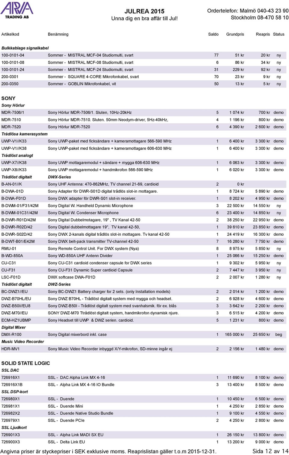 MDR-7506/1 Sony Hörlur MDR-7506/1. Sluten,