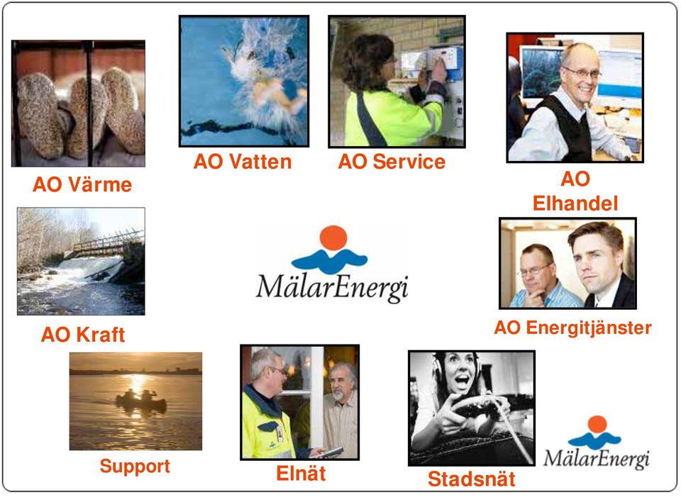 Kraft AO