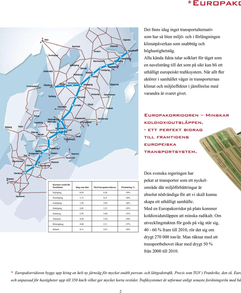 När allt fler aktörer i samhället väger in transporternas klimat och miljöeffekter i jämförelse med varandra är svaret givet. Europakorridoren Minskar koldioxidutsläppen.