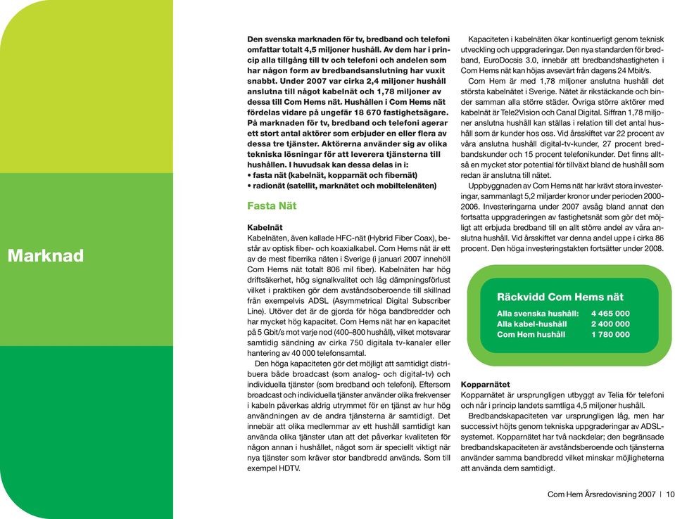 Under 2007 var cirka 2,4 miljoner hushåll anslutna till något kabelnät och 1,78 miljoner av dessa till Com Hems nät. Hushållen i Com Hems nät fördelas vidare på ungefär 18 670 fastighetsägare.