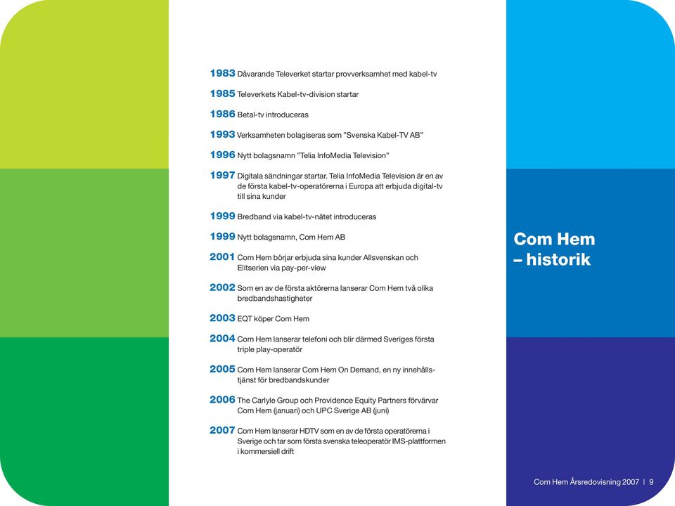 Telia InfoMedia Television är en av de första kabel-tv-operatörerna i Europa att erbjuda digital-tv till sina kunder 1999 Bredband via kabel-tv-nätet introduceras 1999 Nytt bolagsnamn, Com Hem AB