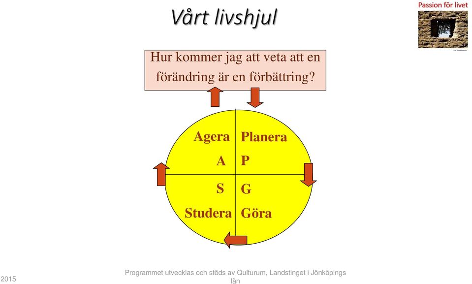 förbättring?