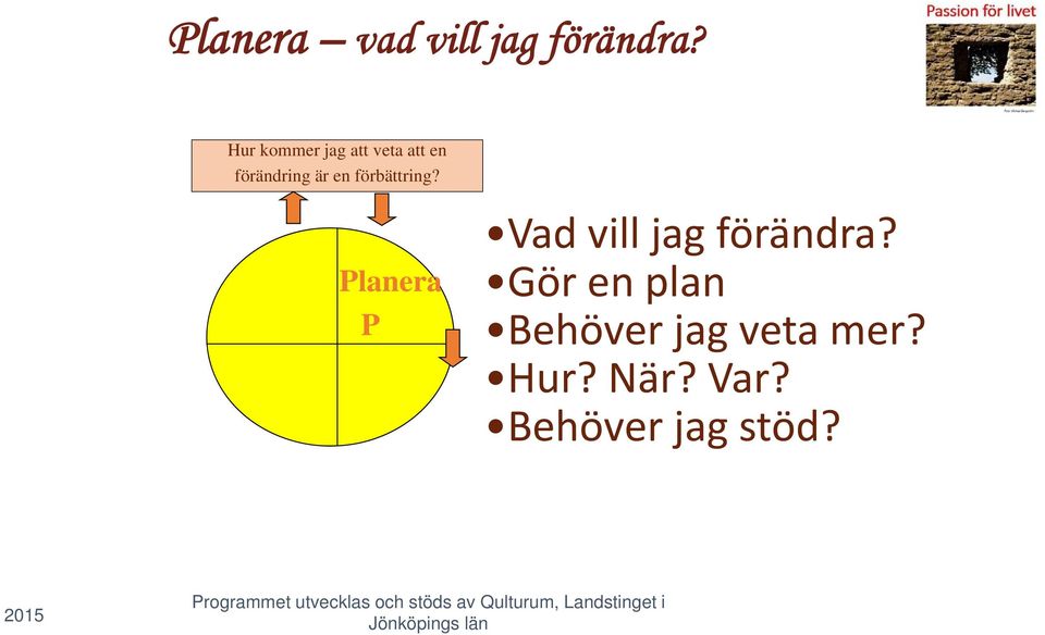 förbättring? Planera P Vad vill jag förändra?