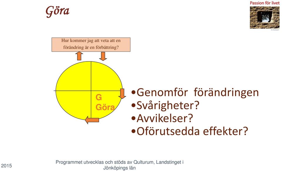 G Göra Genomför förändringen