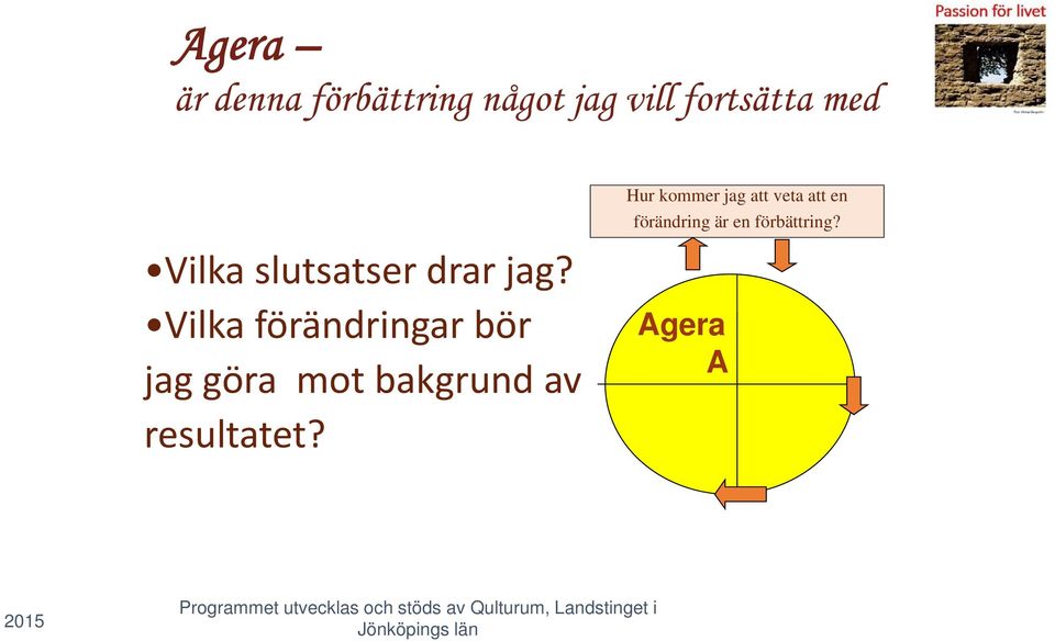 Vilka förändringar bör jag göra mot bakgrund av