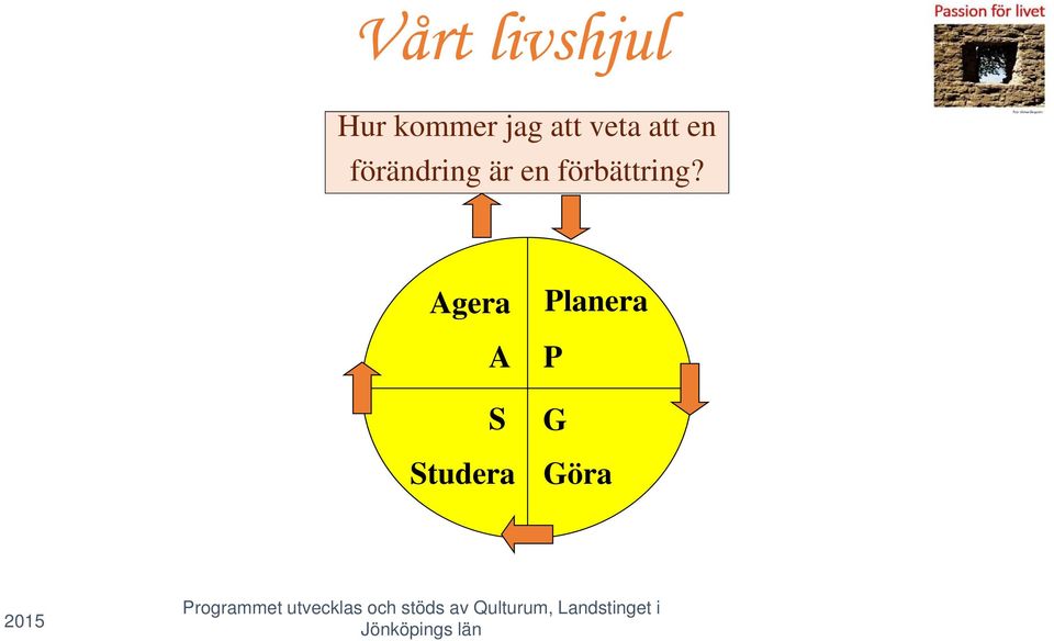 en förbättring?