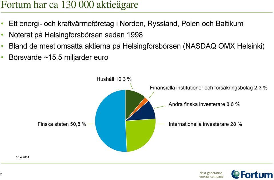 (NASDAQ OMX Helsinki) Börsvärde ~15,5 miljarder euro Hushåll 10,3 % Finansiella institutioner och