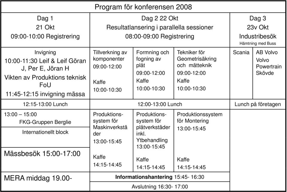 Powertrain 09:00-12:00 09:00-12:00 Skövde Vikten av Produktions teknisk FoU 10:00-10:30 10:00-10:30 10:00-10:30 11:45-12:15 invigning mässa 12:15-13:00 Lunch 12:00-13:00 Lunch Lunch på företagen