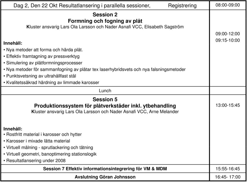 Effektiv framtagning av pressverktyg Simulering av plåtformningsprocesser Nya metoder för sammanfogning av plåtar tex laserhybridsvets och nya falsningsmetoder Punktsvetsning av ultrahållfast stål