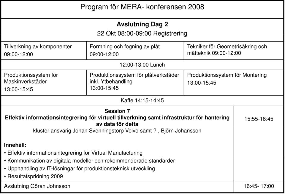 Ytbehandling 14:15-14:45 Tekniker för Geometrisäkring och mätteknik 09:00-12:00 Produktionssystem för Montering Session 7 Effektiv informationsintegrering för virtuell tillverkning samt infrastruktur