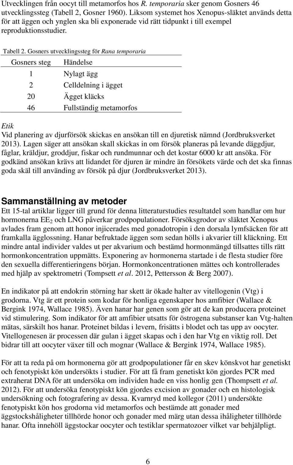 Gosners utvecklingssteg för Rana temporaria Gosners steg Händelse 1 Nylagt ägg 2 Celldelning i ägget 20 Ägget kläcks 46 Fullständig metamorfos Etik Vid planering av djurförsök skickas en ansökan till