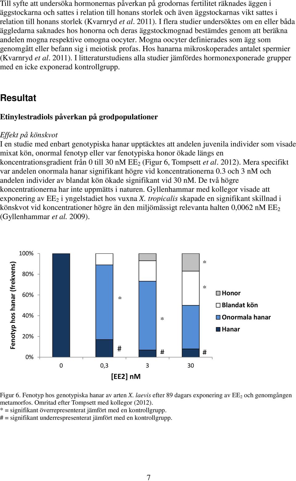 I flera studier undersöktes om en eller båda äggledarna saknades hos honorna och deras äggstockmognad bestämdes genom att beräkna andelen mogna respektive omogna oocyter.