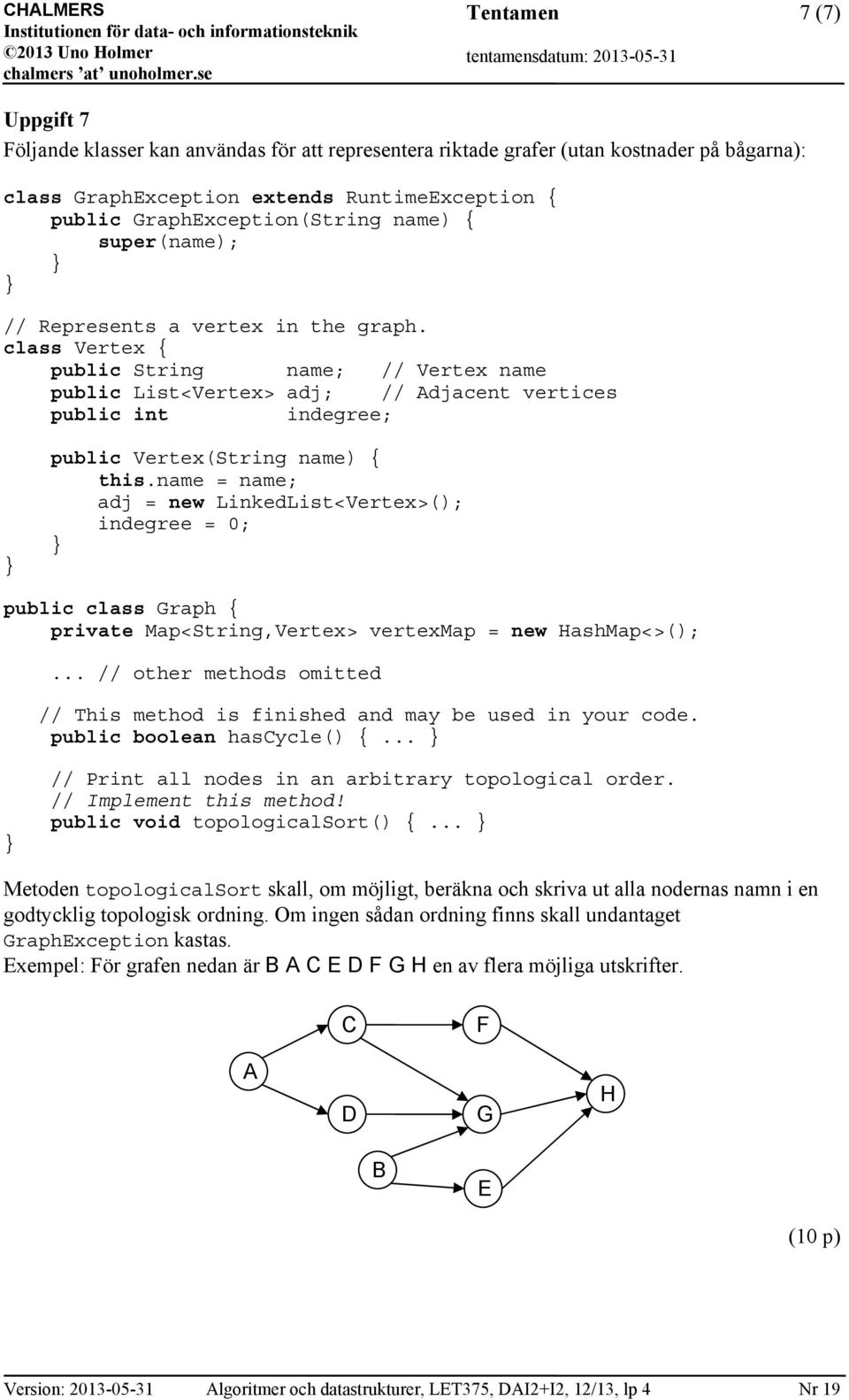 class Vertex { public String name; // Vertex name public List<Vertex> adj; // Adjacent vertices public int indegree; public Vertex(String name) { this.