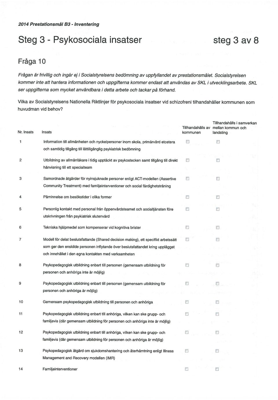 SKL ser uppgifterna som mycket användbara i detta arbete och tackar på förhand.