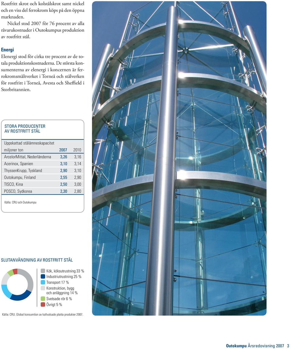 De största konsumenterna av elenergi i koncernen är ferrokromsmältverket i Torneå och stålverken för rostfritt i Torneå, Avesta och Sheffield i Storbritannien.