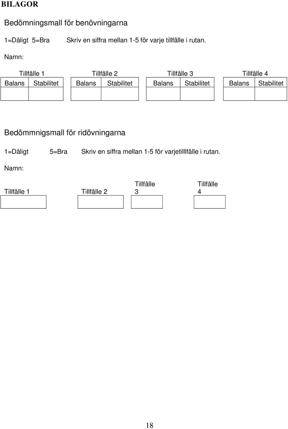 Namn: Tillfälle 1 Tillfälle 2 Tillfälle 3 Tillfälle 4 Balans Stabilitet Balans Stabilitet Balans