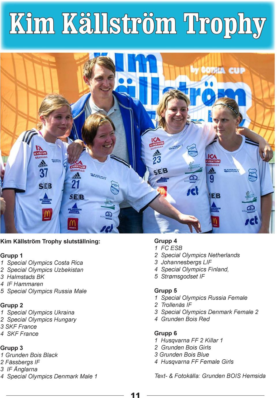 1 Grupp 4 1 FC ESB 2 Special Olympics Netherlands 3 Johannesbergs LIF 4 Special Olympics Finland, 5 Strømsgodset IF Grupp 5 1 Special Olympics Russia Female 2 Trollenäs IF 3 Special