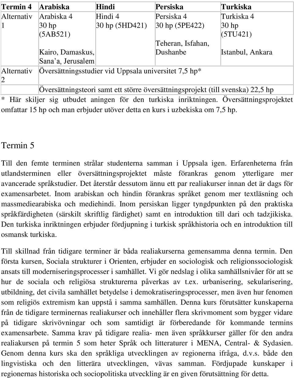 utbudet aningen för den turkiska inriktningen. Översättningsprojektet omfattar och man erbjuder utöver detta en kurs i uzbekiska om.