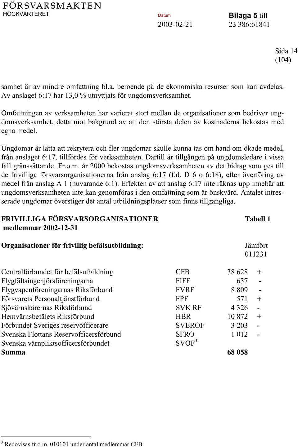 Ungdomar är lätta att rekrytera och fler ungdomar skulle kunna tas om hand om ökade medel, från anslaget 6:17, tillfördes för verksamheten.