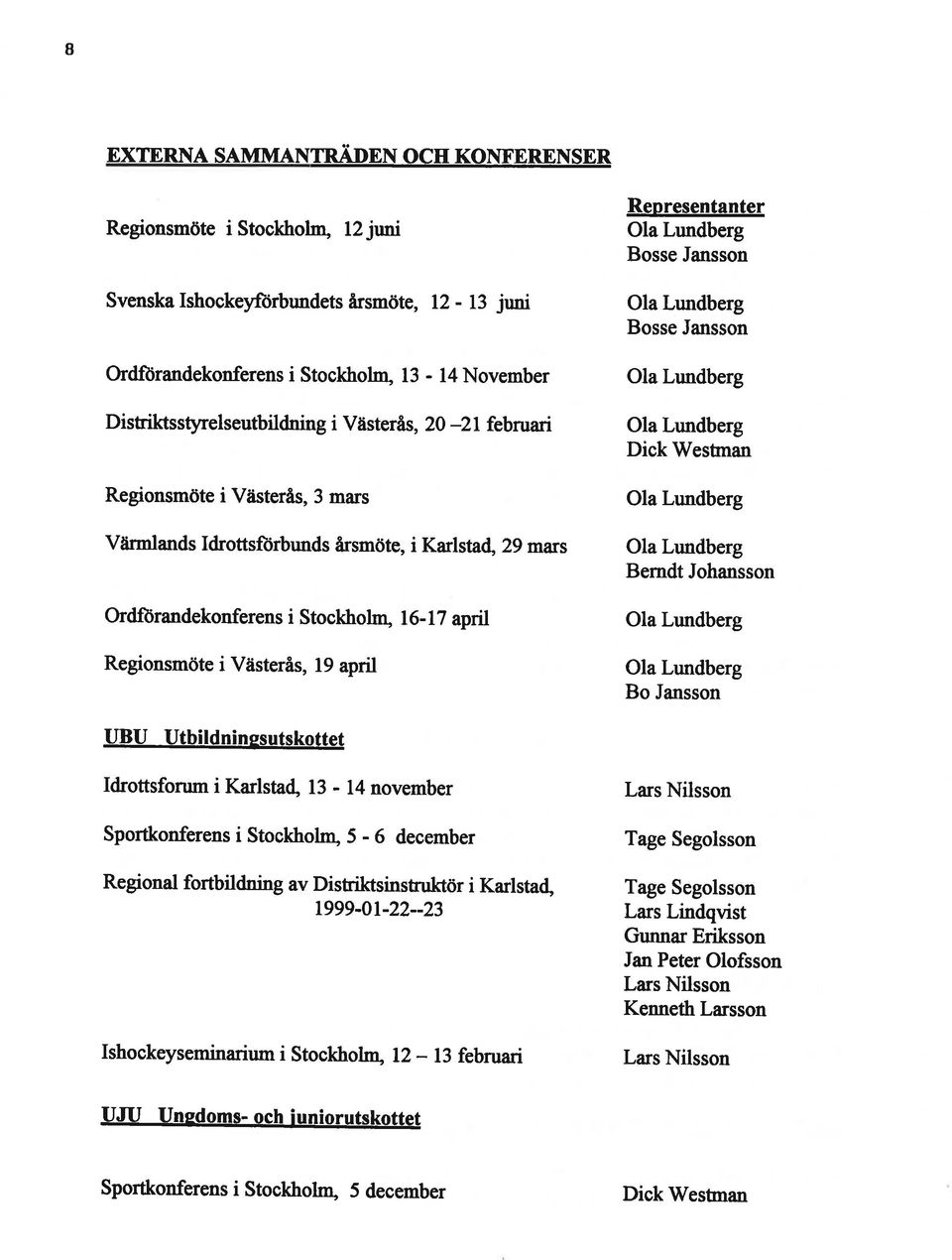 Ordförandekonferens i Stockûolm, 16-17 april Regionsmöte i Våisterås, 19 april Ola Lundberg Dick Wesünan Ola Lundberg Ola Lundberg Bemdt Johansson Ola Lundberg Ola Lundberg Bo Jansson JBU