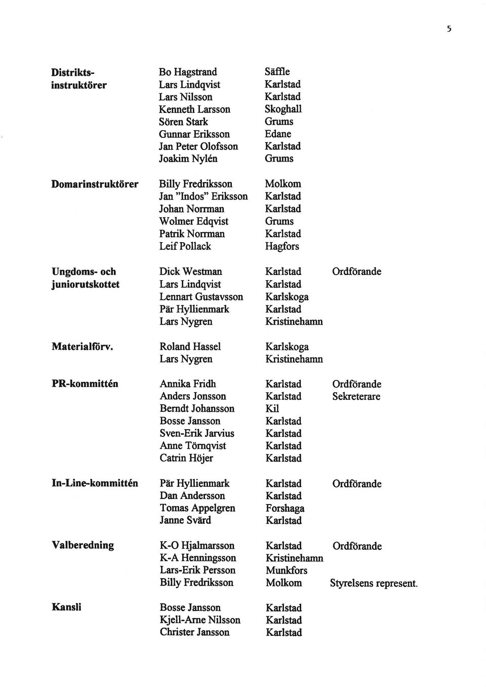 V[estuan Lars Lindqvist Lennart Gustavsson är Hyllienmark Lars Nygren Karlstad Ka lstad Karlskoga Ka lstad Kristinehamn Ordförande Materialftirv Roland Hassel Lars Nygren Karlskoga Kristinehamn