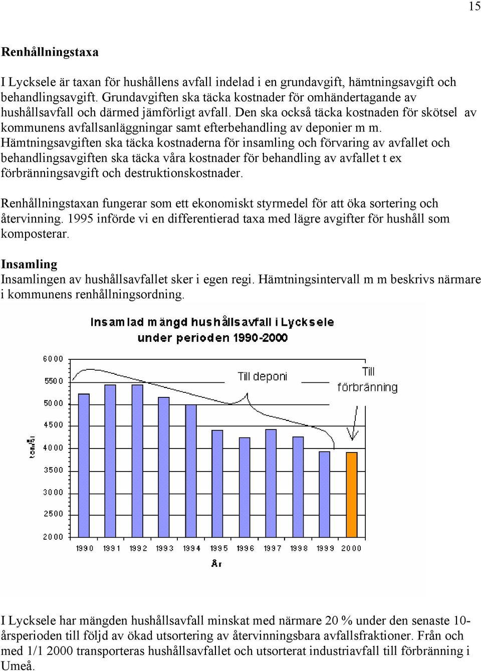 Den ska också täcka kostnaden för skötsel av kommunens avfallsanläggningar samt efterbehandling av deponier m m.