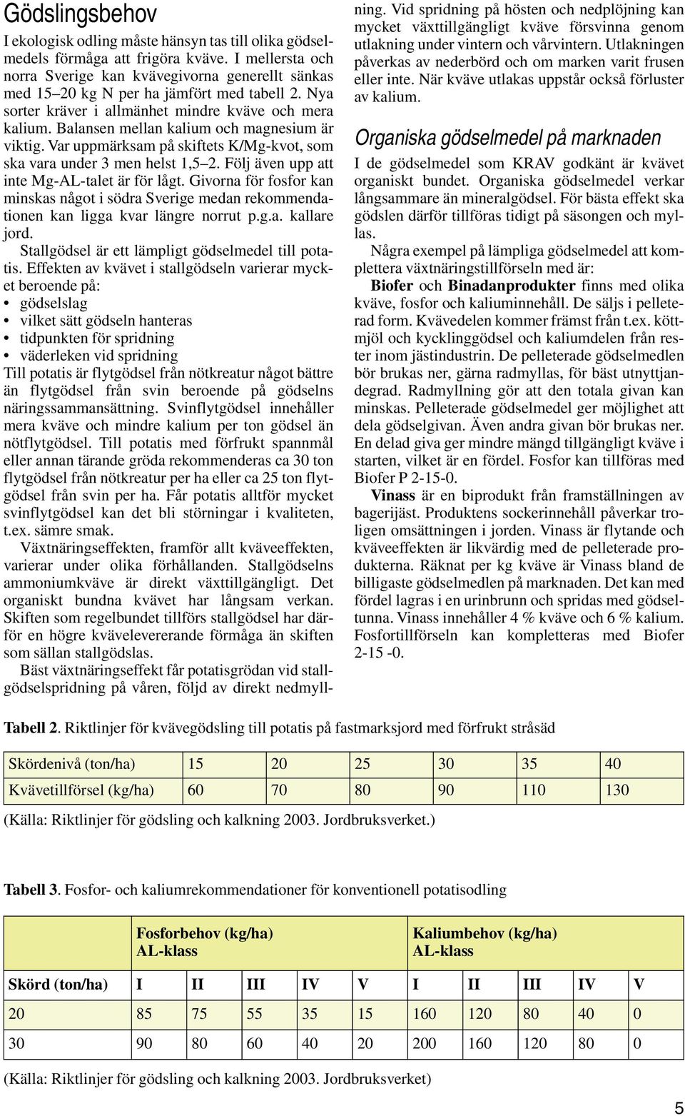 Balansen mellan kalium och magnesium är viktig. Var uppmärksam på skiftets K/Mg-kvot, som ska vara under 3 men helst 1,5 2. Följ även upp att inte Mg-AL-talet är för lågt.