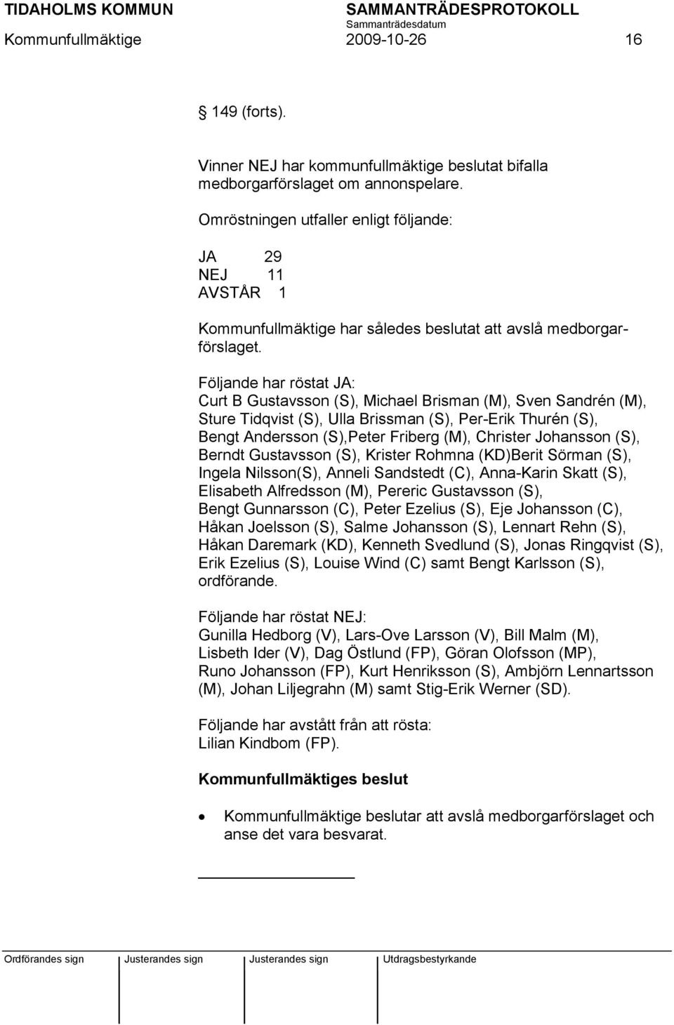 Följande har röstat JA: Curt B Gustavsson (S), Michael Brisman (M), Sven Sandrén (M), Sture Tidqvist (S), Ulla Brissman (S), Per-Erik Thurén (S), Bengt Andersson (S),Peter Friberg (M), Christer