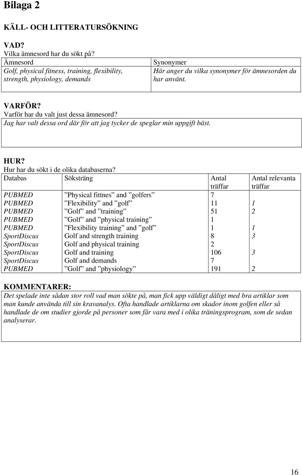 Varför har du valt just dessa ämnesord? Jag har valt dessa ord där för att jag tycker de speglar min uppgift bäst. HUR? Hur har du sökt i de olika databaserna?