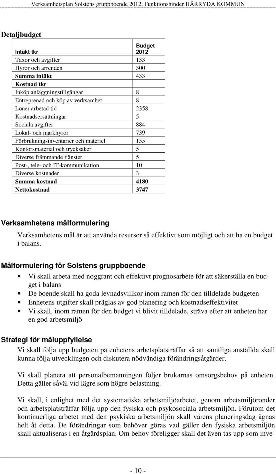 IT-kommunikation 10 Diverse kostnader 3 Summa kostnad 4180 Nettokostnad 3747 Verksamhetens målformulering Verksamhetens mål är att använda resurser så effektivt som möjligt och att ha en budget i