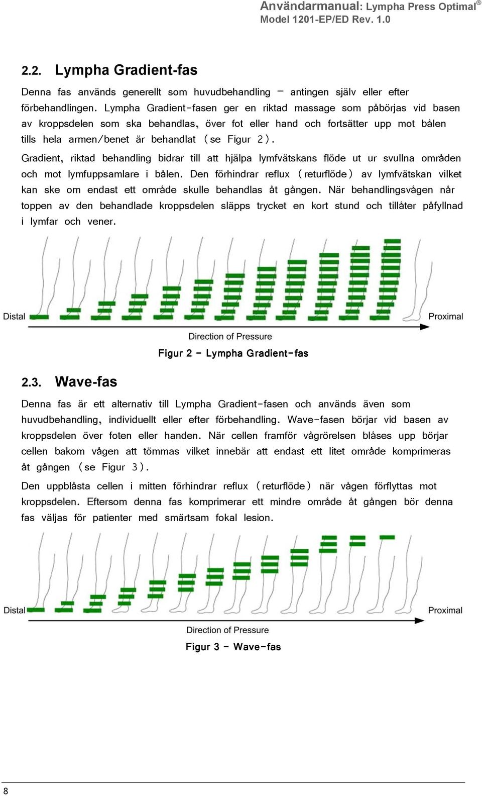 Gradient, riktad behandling bidrar till att hjälpa lymfvätskans flöde ut ur svullna områden och mot lymfuppsamlare i bålen.