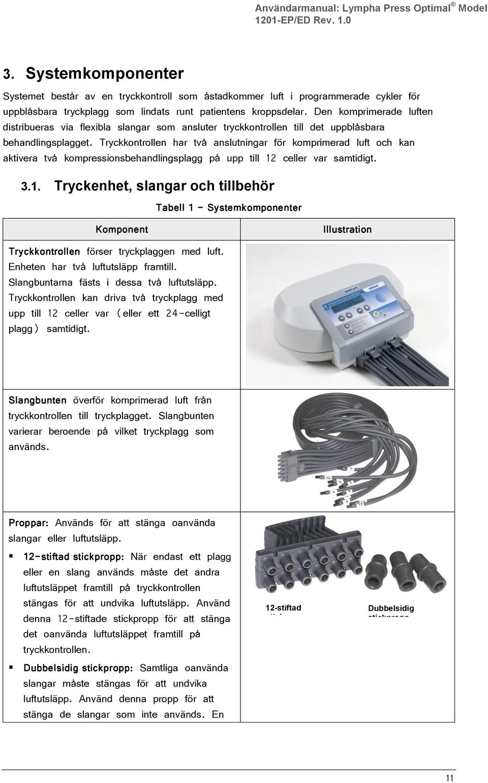 Den komprimerade luften distribueras via flexibla slangar som ansluter tryckkontrollen till det uppblåsbara behandlingsplagget.