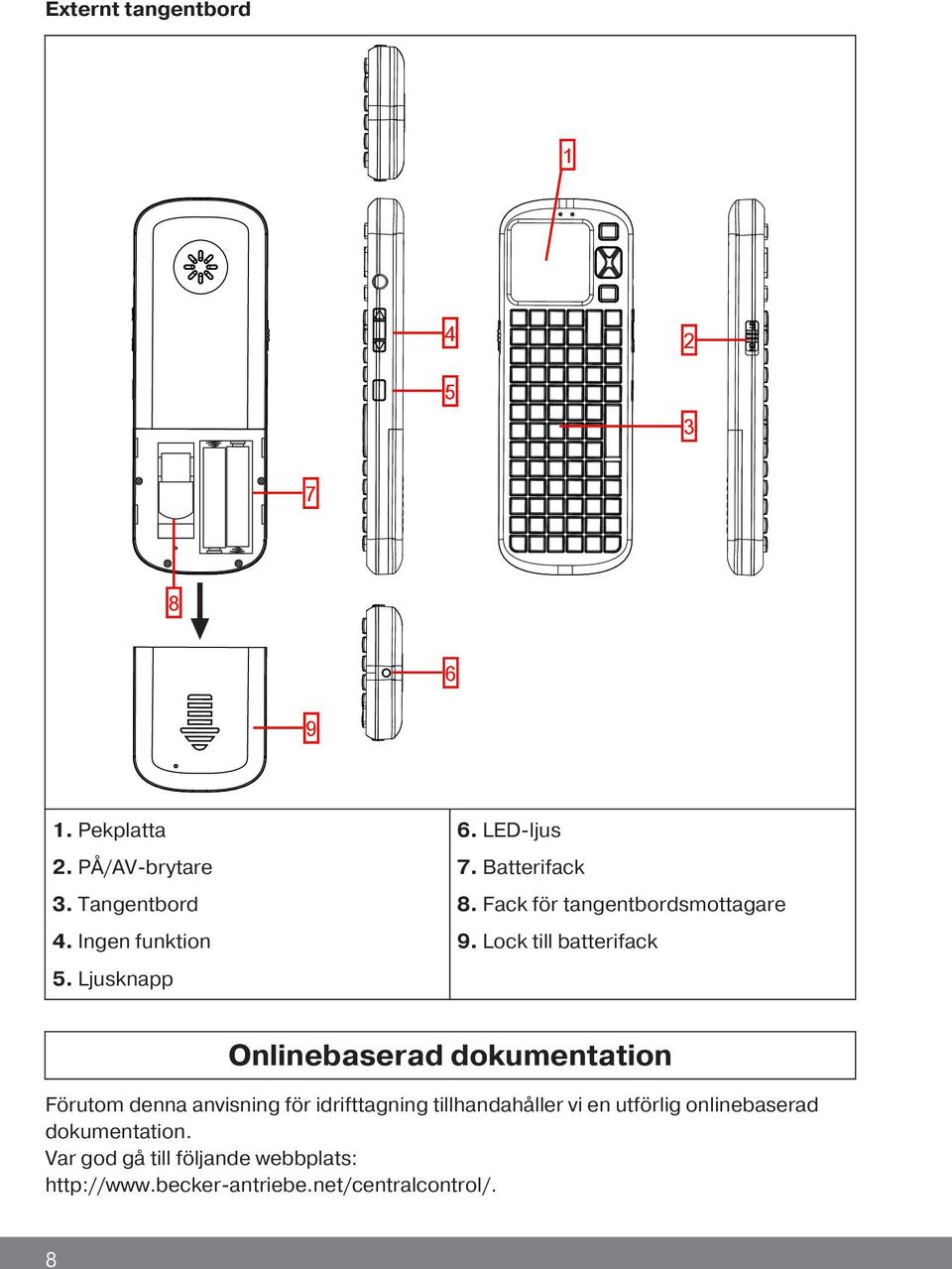 Lock till batterifack Onlinebaserad dokumentation Förutom denna anvisning för idrifttagning