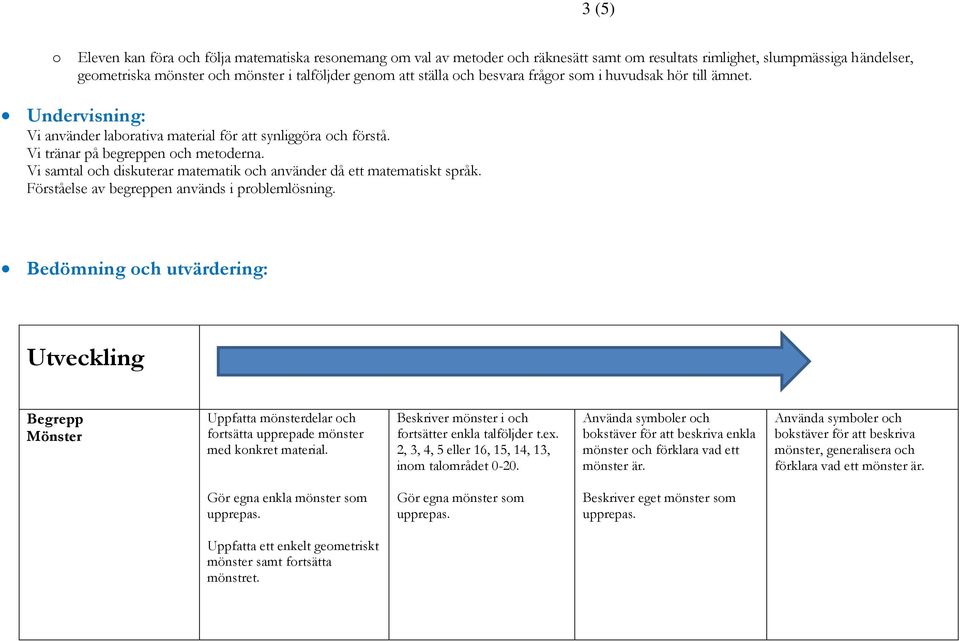 Vi samtal och diskuterar matematik och använder då ett matematiskt språk. Förståelse av begreppen används i problemlösning.