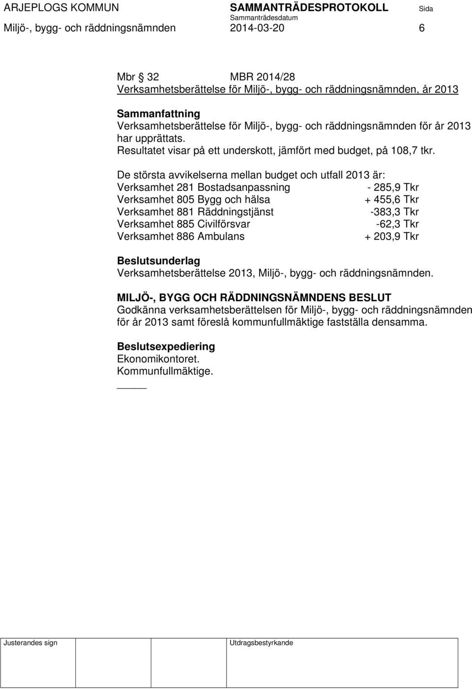 De största avvikelserna mellan budget och utfall 2013 är: Verksamhet 281 Bostadsanpassning - 285,9 Tkr Verksamhet 805 Bygg och hälsa + 455,6 Tkr Verksamhet 881 Räddningstjänst -383,3 Tkr Verksamhet