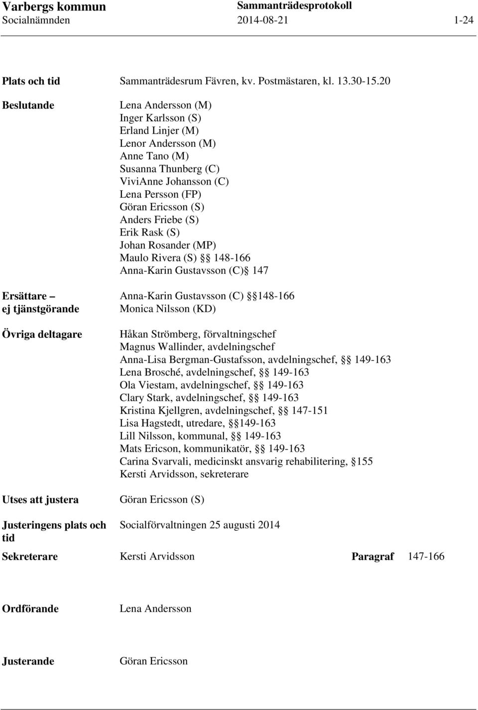 (C) Lena Persson (FP) Göran Ericsson (S) Anders Friebe (S) Erik Rask (S) Johan Rosander (MP) Maulo Rivera (S) 148-166 Anna-Karin Gustavsson (C) 147 Anna-Karin Gustavsson (C) 148-166 Monica Nilsson