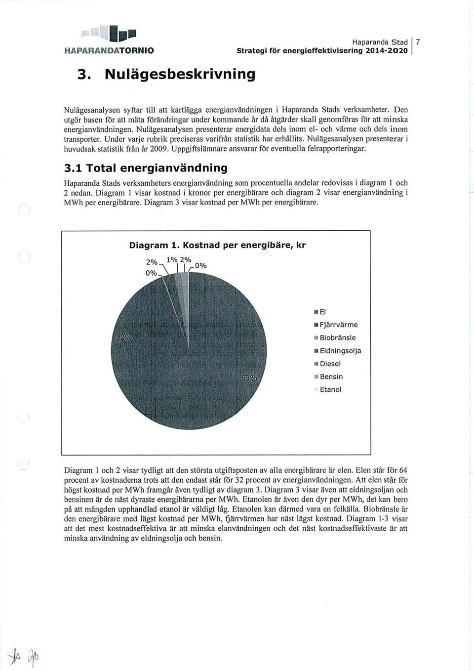 Nulägesanalysen presenterar energidata dels inom el- och värme och dels inom transporter. Under varje rubrik preciseras varifrån statistik har erhållits.