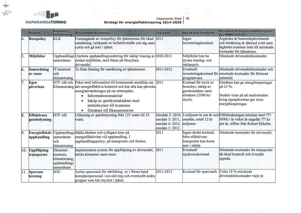 tåg samt investeringskostnad. ch beräkning är därmed svårt men ykla och gå mer i tjänst. tgärden kommer leda till minskade ostvader för t änstresor. 5.