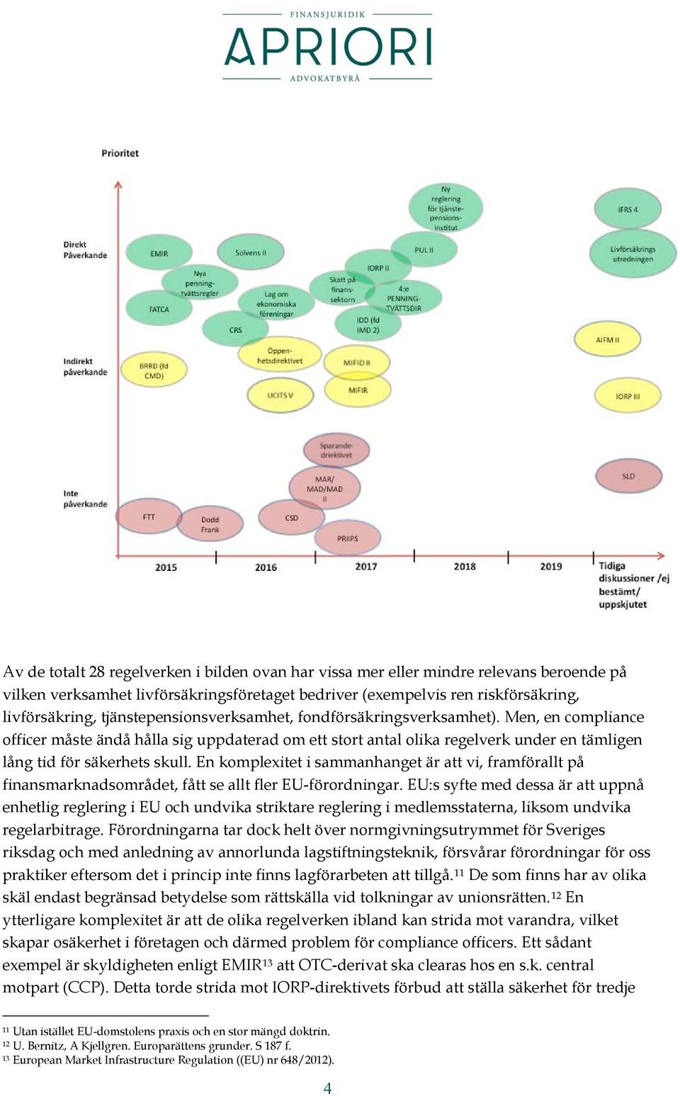 En komplexitet i sammanhanget är att vi, framförallt på finansmarknadsområdet, fått se allt fler EU-förordningar.