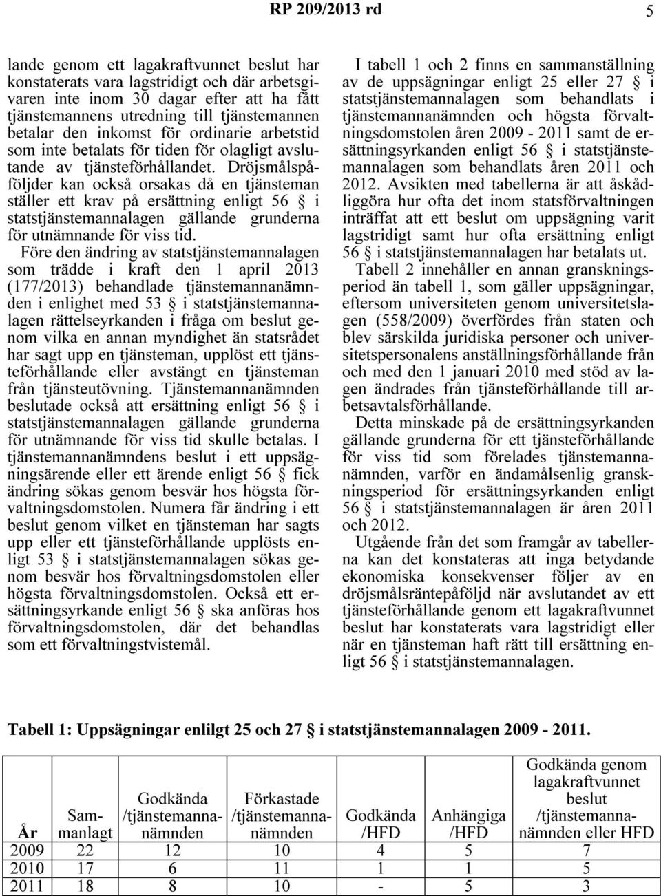 Dröjsmålspåföljder kan också orsakas då en tjänsteman ställer ett krav på ersättning enligt 56 i statstjänstemannalagen gällande grunderna för utnämnande för viss tid.