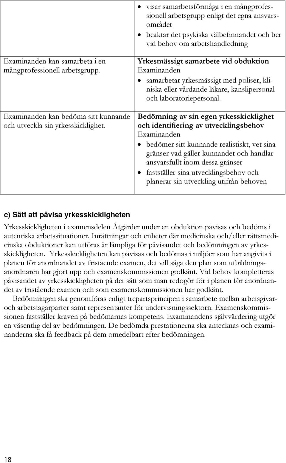 Yrkesmässigt samarbete vid obduktion samarbetar yrkesmässigt med poliser, kliniska eller vårdande läkare, kanslipersonal och laboratoriepersonal.