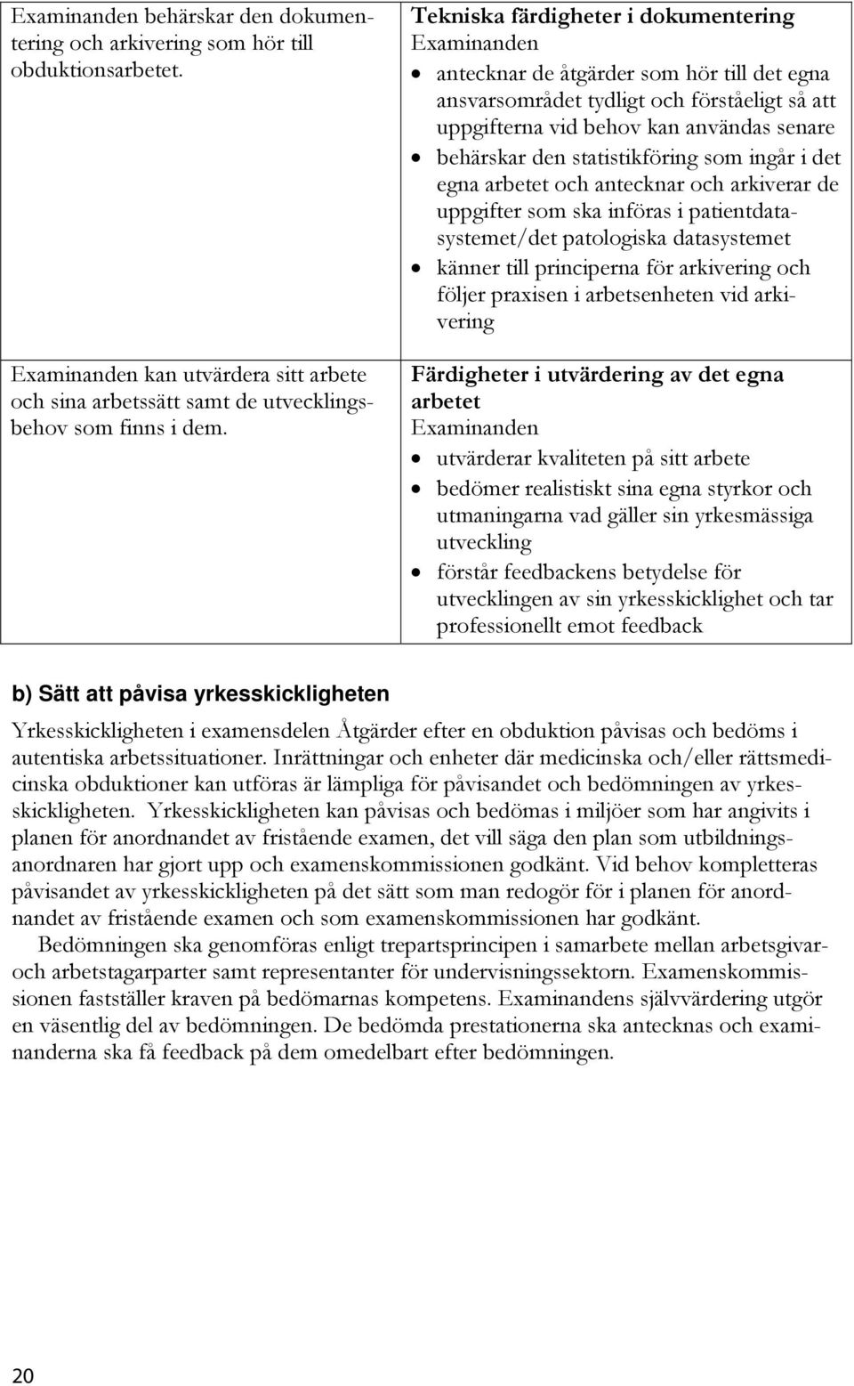 som ingår i det egna arbetet och antecknar och arkiverar de uppgifter som ska införas i patientdatasystemet/det patologiska datasystemet känner till principerna för arkivering och följer praxisen i