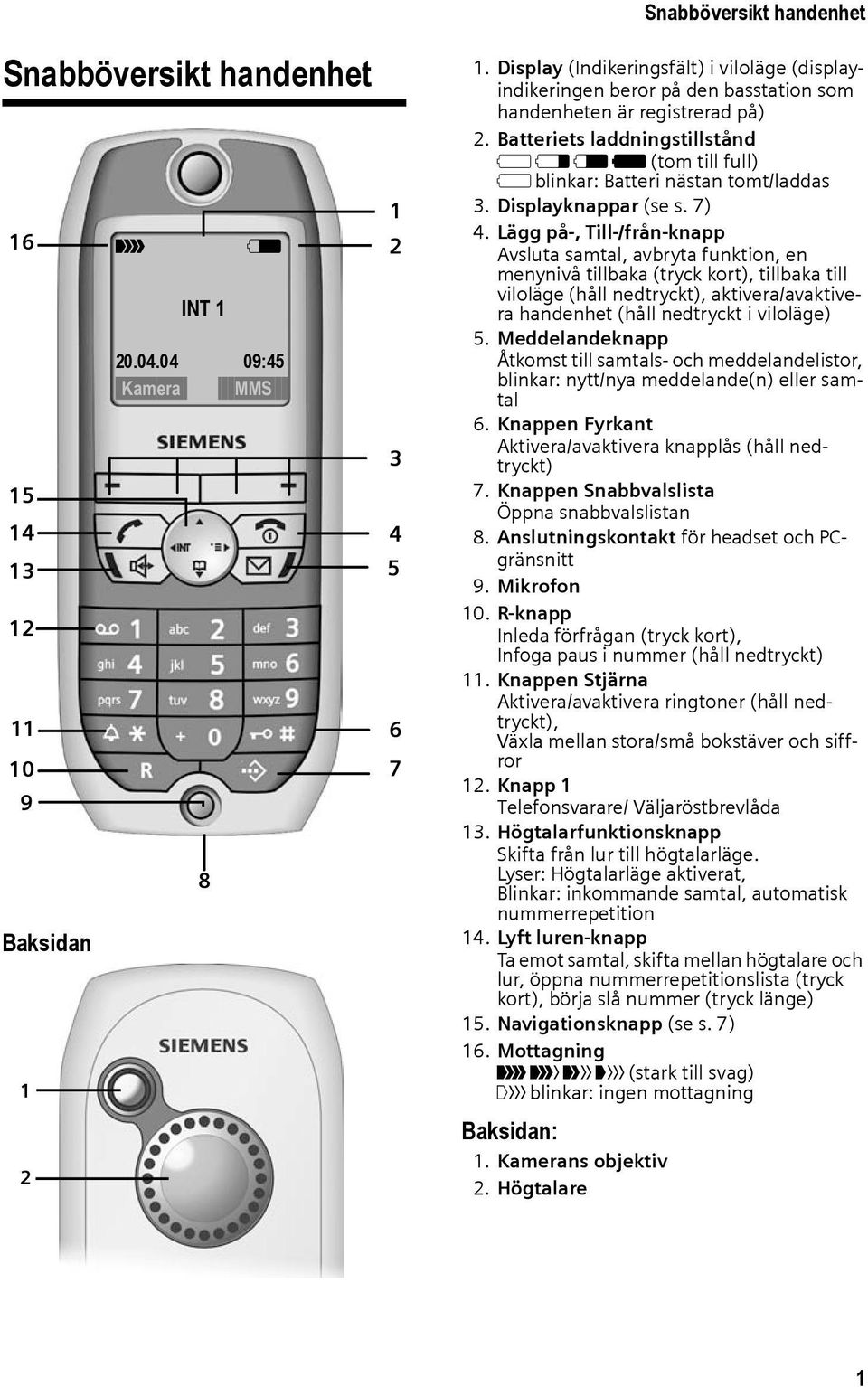 Batteriets laddningstillstånd = e V U (tom till full) = blinkar: Batteri nästan tomt/laddas 3. Displayknappar (se s. 7) 4.